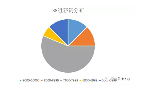 ΢Žͼ_20190628104906.png